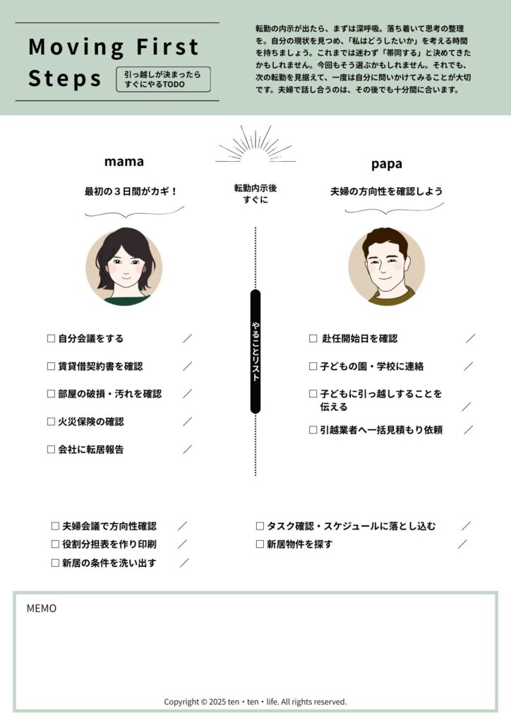 夫婦の役割分担表見本①