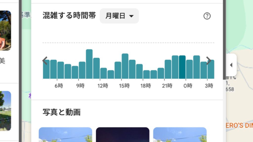 GoogleMAP引用:混雑する時間帯のグラフの紹介