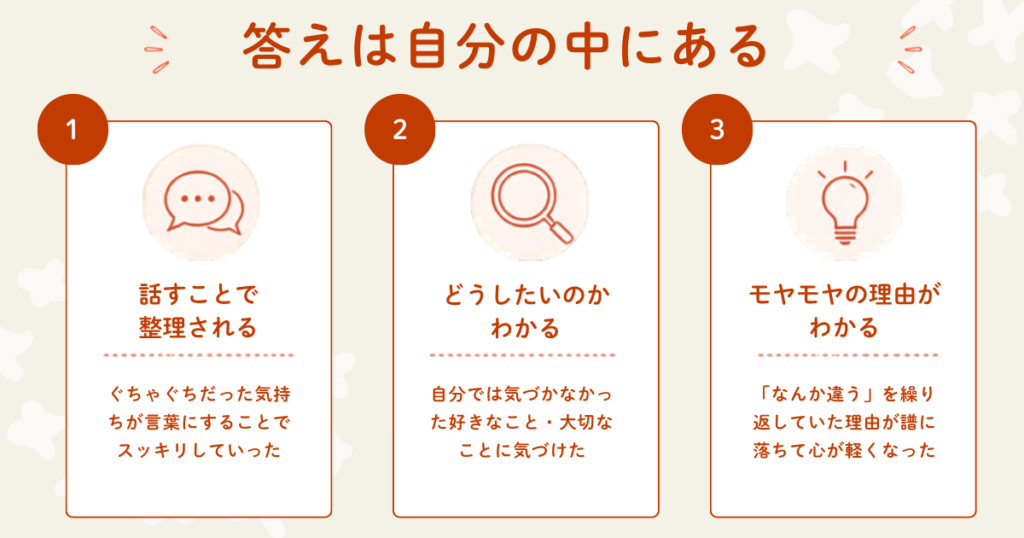 キャリート無料相談で気づけること|答えは自分の中にある