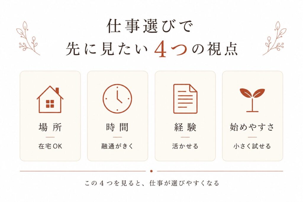 転勤族妻におすすめの仕事を選ぶ4つの基準