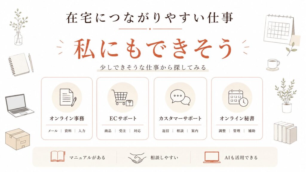 転勤族妻におすすめの在宅につながりやすい仕事一覧
